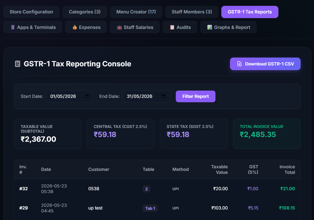 GSTR